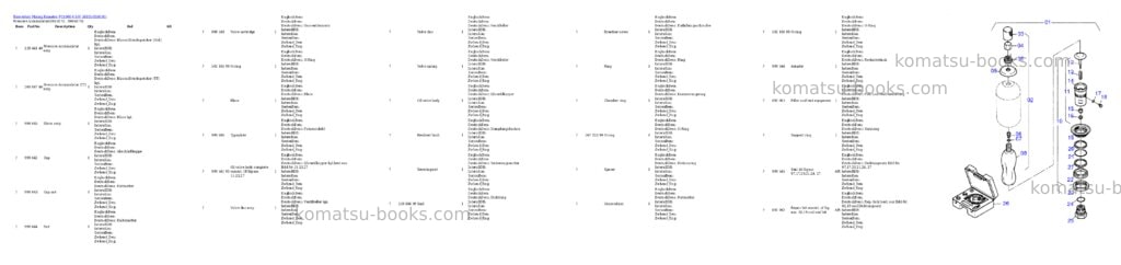 Komatsu pc4000-6 s/n 58105 Parts catalog cover Page 5 Komatsu pc4000-6 s/n 58105 Parts catalog cover Page 5