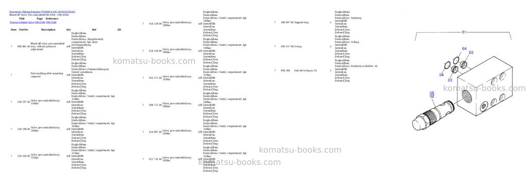Komatsu pc4000-6 s/n 58105 Parts catalog cover Page 6 Komatsu pc4000-6 s/n 58105 Parts catalog cover Page 6