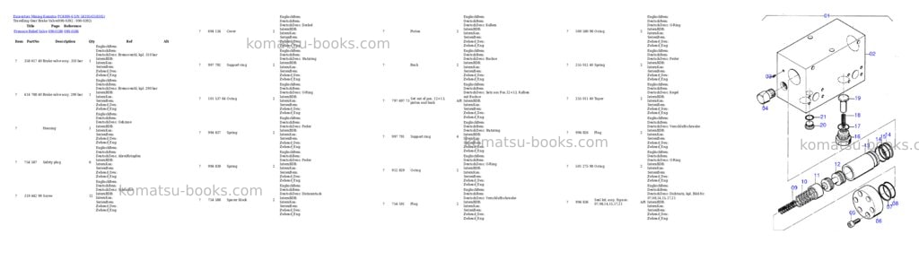 Komatsu pc4000-6 s/n 58105 Parts catalog cover Page 7 Komatsu pc4000-6 s/n 58105 Parts catalog cover Page 7