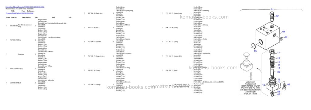 Komatsu pc4000-6 s/n 58105 Parts catalog cover Page 9 Komatsu pc4000-6 s/n 58105 Parts catalog cover Page 9
