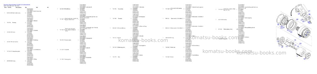 Komatsu pc4000-6 s/n 58106 Parts catalog cover Page 10 Komatsu pc4000-6 s/n 58106 Parts catalog cover Page 10