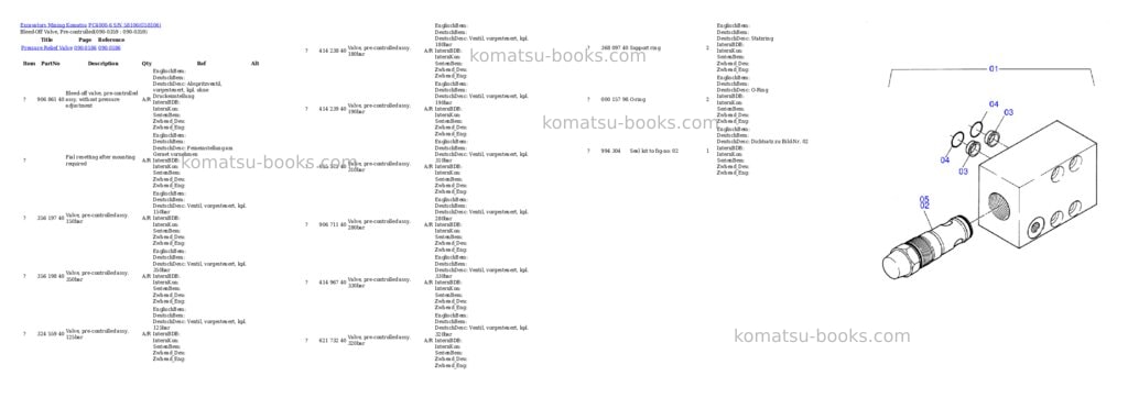Komatsu pc4000-6 s/n 58106 Parts catalog cover Page 6 Komatsu pc4000-6 s/n 58106 Parts catalog cover Page 6