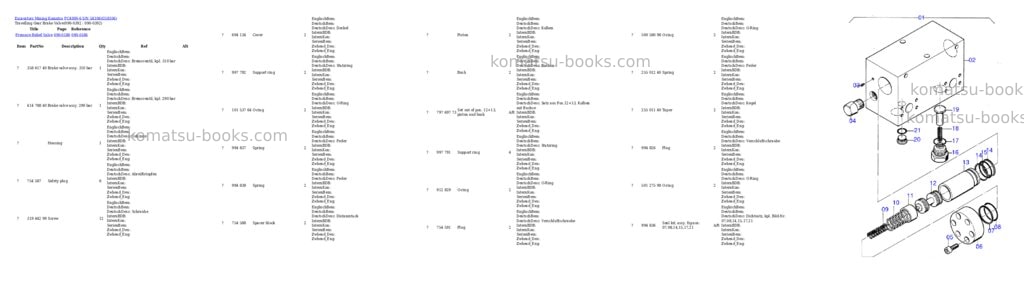 Komatsu pc4000-6 s/n 58106 Parts catalog cover Page 7 Komatsu pc4000-6 s/n 58106 Parts catalog cover Page 7