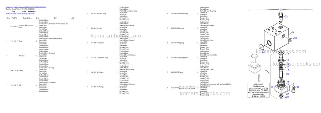 Komatsu pc4000-6 s/n 58106 Parts catalog cover Page 9 Komatsu pc4000-6 s/n 58106 Parts catalog cover Page 9