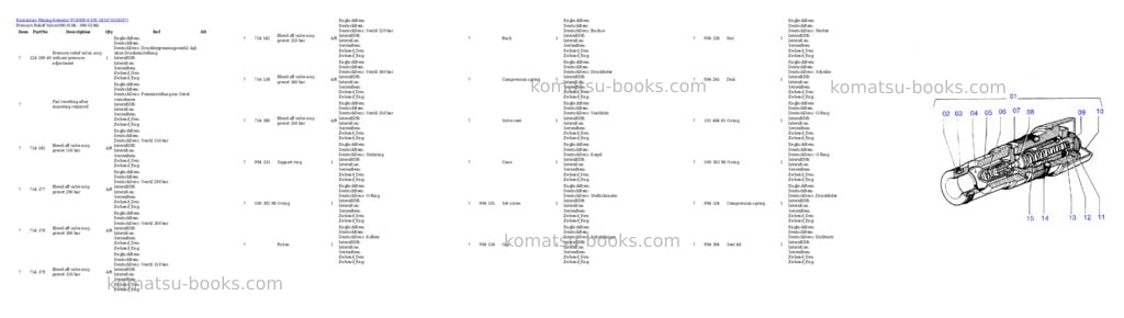 Komatsu pc4000-6 s/n 58107 Parts catalog cover Page 3 Komatsu pc4000-6 s/n 58107 Parts catalog cover Page 3