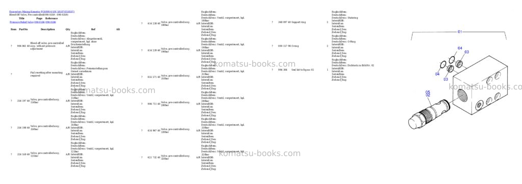 Komatsu pc4000-6 s/n 58107 Parts catalog cover Page 6 Komatsu pc4000-6 s/n 58107 Parts catalog cover Page 6