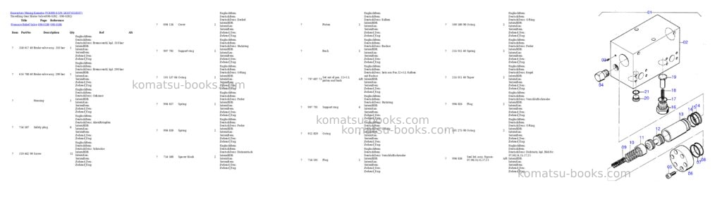 Komatsu pc4000-6 s/n 58107 Parts catalog cover Page 7 Komatsu pc4000-6 s/n 58107 Parts catalog cover Page 7
