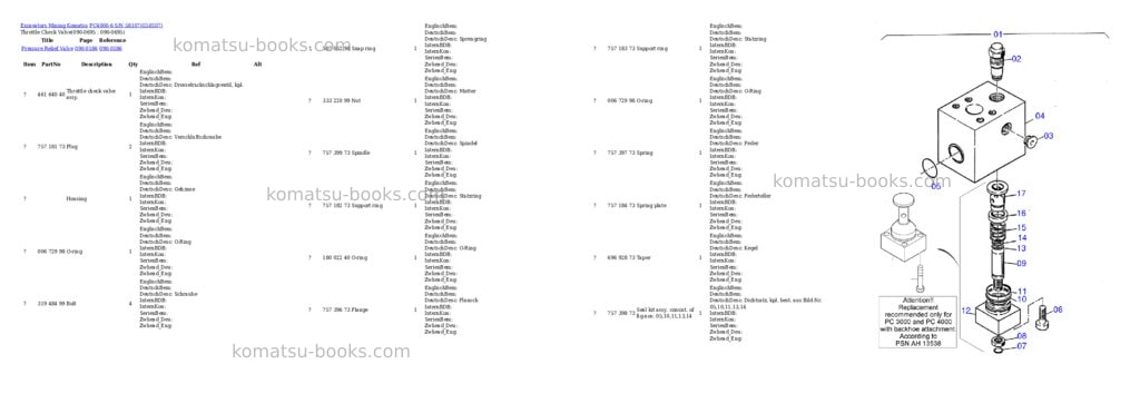 Komatsu pc4000-6 s/n 58107 Parts catalog cover Page 9 Komatsu pc4000-6 s/n 58107 Parts catalog cover Page 9