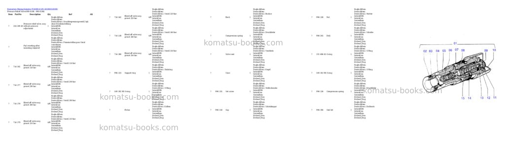 Komatsu pc4000-6 s/n 58108 Parts catalog cover Page 3 Komatsu pc4000-6 s/n 58108 Parts catalog cover Page 3