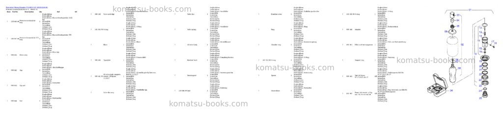 Komatsu pc4000-6 s/n 58108 Parts catalog cover Page 5 Komatsu pc4000-6 s/n 58108 Parts catalog cover Page 5
