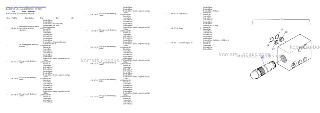Komatsu pc4000-6 s/n 58108 Parts catalog cover Page 6 Komatsu pc4000-6 s/n 58108 Parts catalog cover Page 6