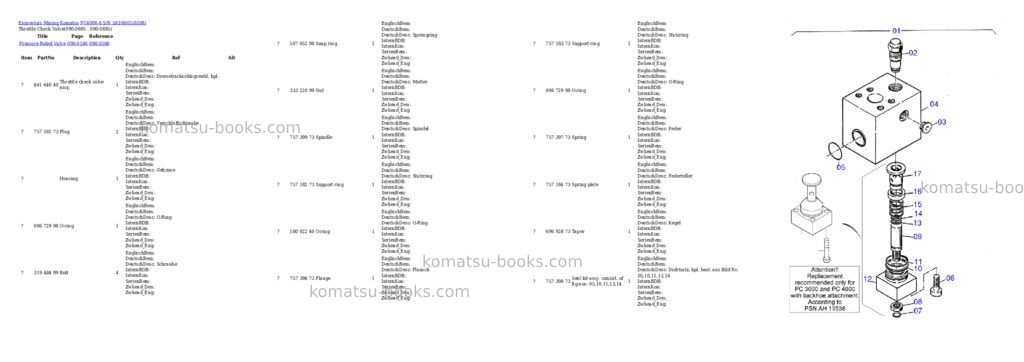 Komatsu pc4000-6 s/n 58108 Parts catalog cover Page 9 Komatsu pc4000-6 s/n 58108 Parts catalog cover Page 9