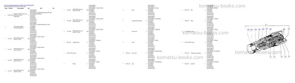 Komatsu pc4000-6 s/n 58109 Parts catalog cover Page 3 Komatsu pc4000-6 s/n 58109 Parts catalog cover Page 3