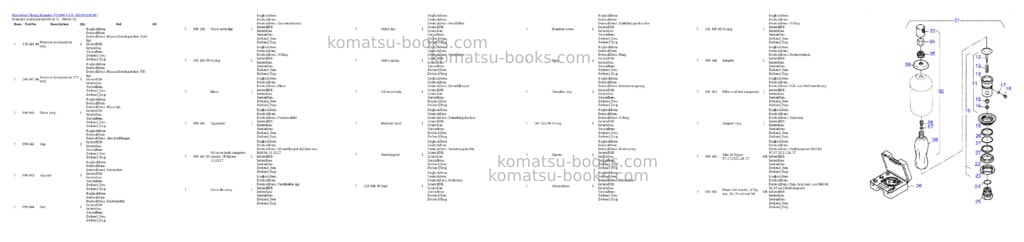 Komatsu pc4000-6 s/n 58109 Parts catalog cover Page 5 Komatsu pc4000-6 s/n 58109 Parts catalog cover Page 5