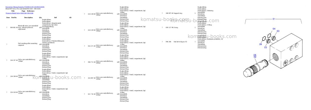 Komatsu pc4000-6 s/n 58109 Parts catalog cover Page 6 Komatsu pc4000-6 s/n 58109 Parts catalog cover Page 6