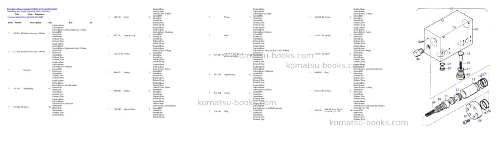 Komatsu pc4000-6 s/n 58109 Parts catalog cover Page 7 Komatsu pc4000-6 s/n 58109 Parts catalog cover Page 7