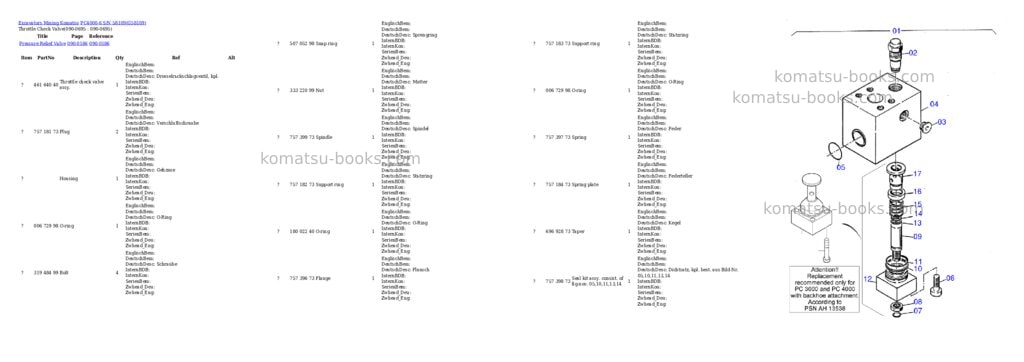 Komatsu pc4000-6 s/n 58109 Parts catalog cover Page 9 Komatsu pc4000-6 s/n 58109 Parts catalog cover Page 9