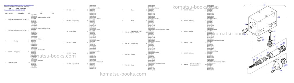 Komatsu pc4000-6 s/n 58110 Parts catalog cover Page 7 Komatsu pc4000-6 s/n 58110 Parts catalog cover Page 7