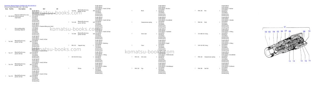 Komatsu pc4000-6 s/n 58113 Parts catalog cover Page 3 Komatsu pc4000-6 s/n 58113 Parts catalog cover Page 3