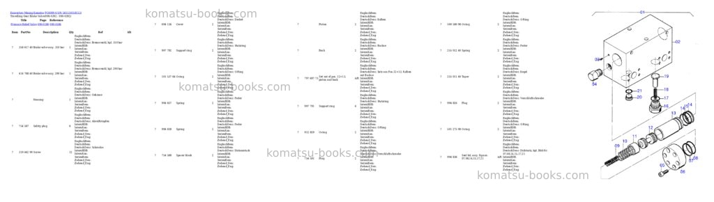 Komatsu pc4000-6 s/n 58113 Parts catalog cover Page 7 Komatsu pc4000-6 s/n 58113 Parts catalog cover Page 7