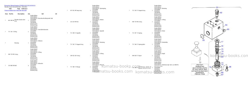 Komatsu pc4000-6 s/n 58113 Parts catalog cover Page 9 Komatsu pc4000-6 s/n 58113 Parts catalog cover Page 9