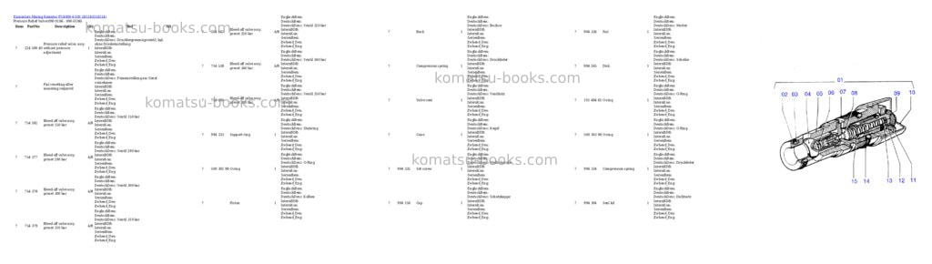 Komatsu pc4000-6 s/n 58114 Parts catalog cover Page 3 Komatsu pc4000-6 s/n 58114 Parts catalog cover Page 3