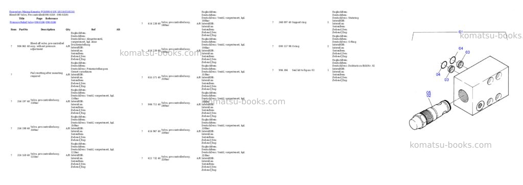 Komatsu pc4000-6 s/n 58114 Parts catalog cover Page 6 Komatsu pc4000-6 s/n 58114 Parts catalog cover Page 6