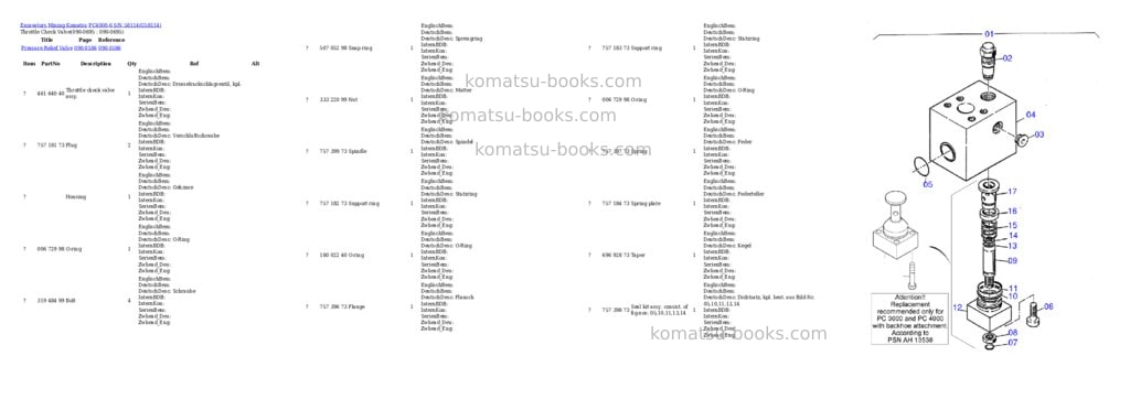 Komatsu pc4000-6 s/n 58114 Parts catalog cover Page 9 Komatsu pc4000-6 s/n 58114 Parts catalog cover Page 9
