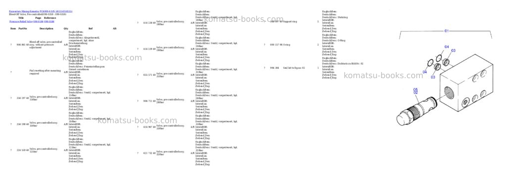 Komatsu pc4000-6 s/n 58115 Parts catalog cover Page 6 Komatsu pc4000-6 s/n 58115 Parts catalog cover Page 6