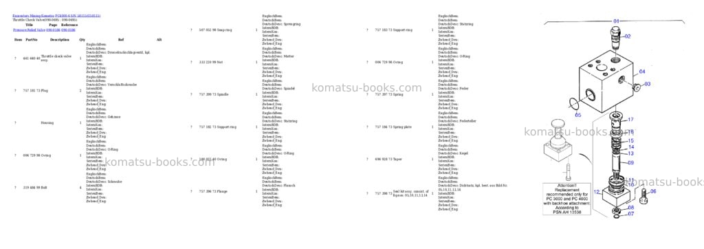 Komatsu pc4000-6 s/n 58115 Parts catalog cover Page 9 Komatsu pc4000-6 s/n 58115 Parts catalog cover Page 9