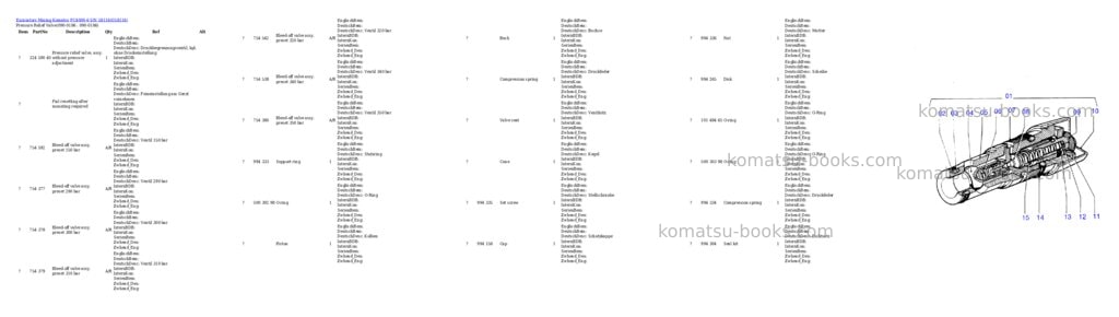 Komatsu pc4000-6 s/n 58116 Parts catalog cover Page 3 Komatsu pc4000-6 s/n 58116 Parts catalog cover Page 3