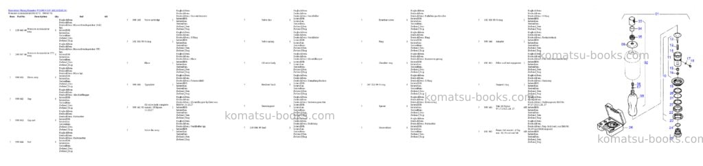 Komatsu pc4000-6 s/n 58116 Parts catalog cover Page 5 Komatsu pc4000-6 s/n 58116 Parts catalog cover Page 5