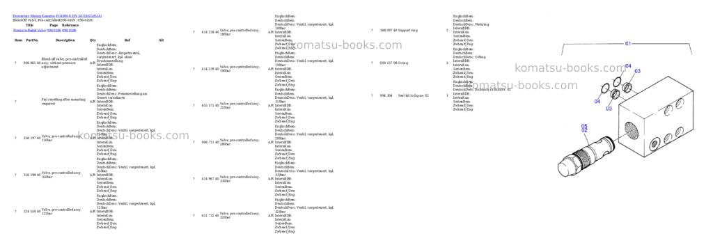 Komatsu pc4000-6 s/n 58116 Parts catalog cover Page 6 Komatsu pc4000-6 s/n 58116 Parts catalog cover Page 6