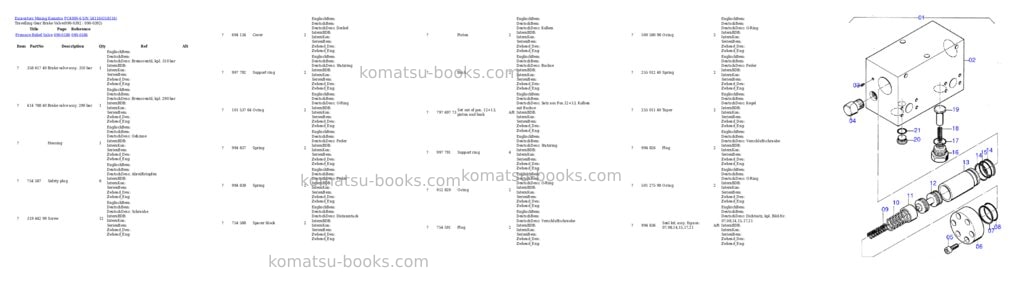 Komatsu pc4000-6 s/n 58116 Parts catalog cover Page 7 Komatsu pc4000-6 s/n 58116 Parts catalog cover Page 7