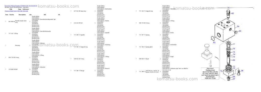 Komatsu pc4000-6 s/n 58116 Parts catalog cover Page 9 Komatsu pc4000-6 s/n 58116 Parts catalog cover Page 9