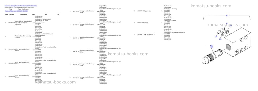 Komatsu pc4000-6 s/n 58118 Parts catalog cover Page 6 Komatsu pc4000-6 s/n 58118 Parts catalog cover Page 6