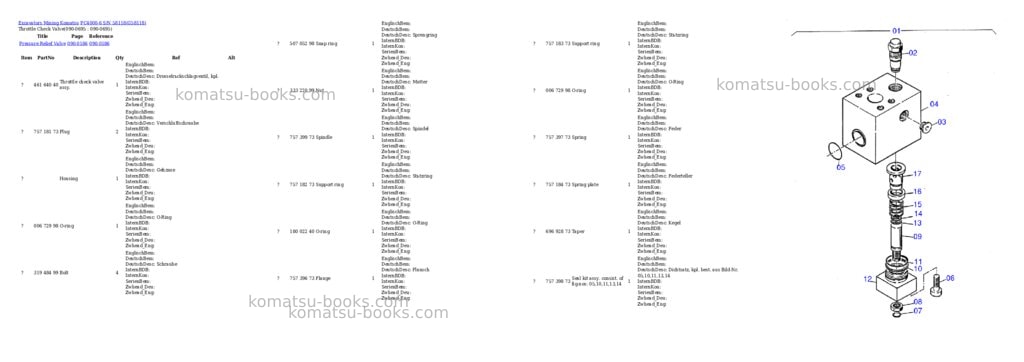 Komatsu pc4000-6 s/n 58118 Parts catalog cover Page 9 Komatsu pc4000-6 s/n 58118 Parts catalog cover Page 9
