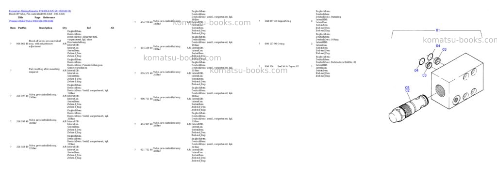 Komatsu pc4000-6 s/n 58119 Parts catalog cover Page 6 Komatsu pc4000-6 s/n 58119 Parts catalog cover Page 6