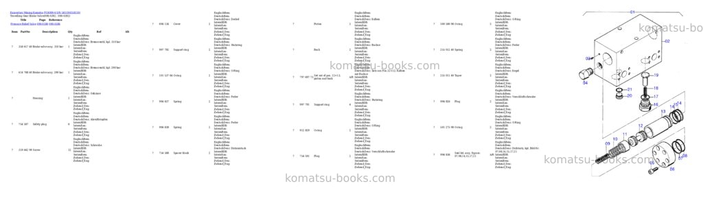 Komatsu pc4000-6 s/n 58119 Parts catalog cover Page 7 Komatsu pc4000-6 s/n 58119 Parts catalog cover Page 7