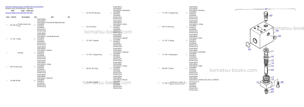 Komatsu pc4000-6 s/n 58119 Parts catalog cover Page 9 Komatsu pc4000-6 s/n 58119 Parts catalog cover Page 9