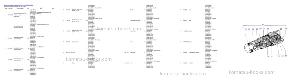 Komatsu pc4000-6 s/n 58121 Parts catalog cover Page 3 Komatsu pc4000-6 s/n 58121 Parts catalog cover Page 3