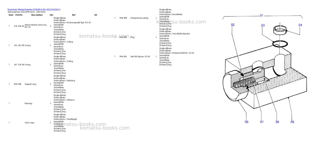 Komatsu pc4000-6 s/n 58121 Parts catalog cover Page 4 Komatsu pc4000-6 s/n 58121 Parts catalog cover Page 4