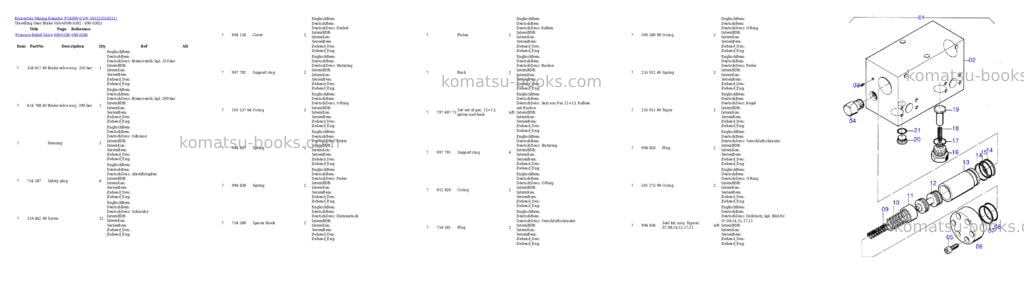 Komatsu pc4000-6 s/n 58121 Parts catalog cover Page 7 Komatsu pc4000-6 s/n 58121 Parts catalog cover Page 7