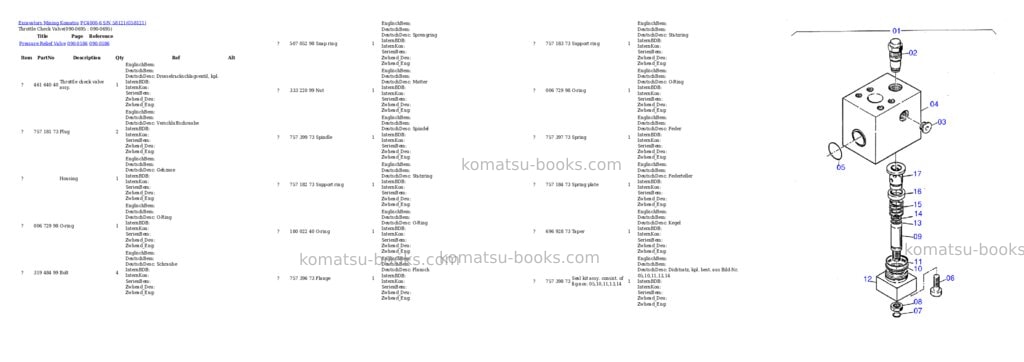 Komatsu pc4000-6 s/n 58121 Parts catalog cover Page 9 Komatsu pc4000-6 s/n 58121 Parts catalog cover Page 9
