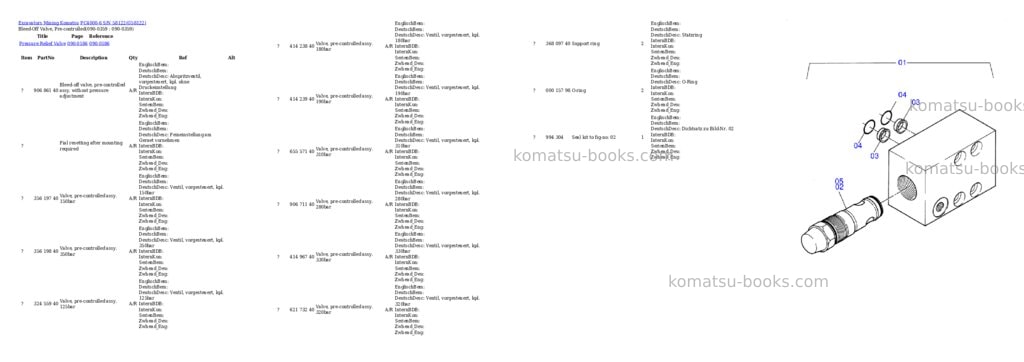 Komatsu pc4000-6 s/n 58122 Parts catalog cover Page 6 Komatsu pc4000-6 s/n 58122 Parts catalog cover Page 6