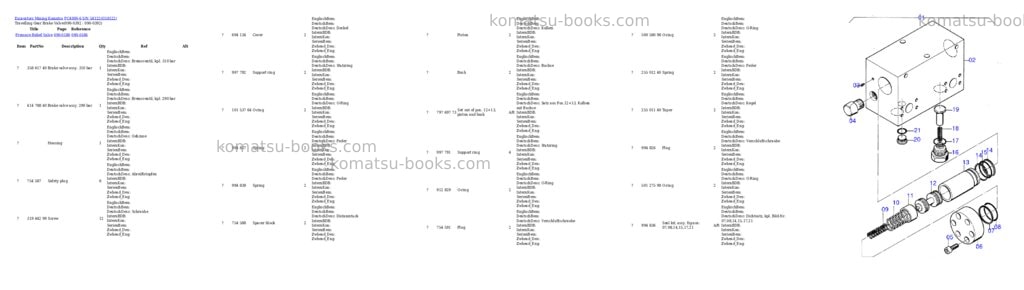 Komatsu pc4000-6 s/n 58122 Parts catalog cover Page 7 Komatsu pc4000-6 s/n 58122 Parts catalog cover Page 7