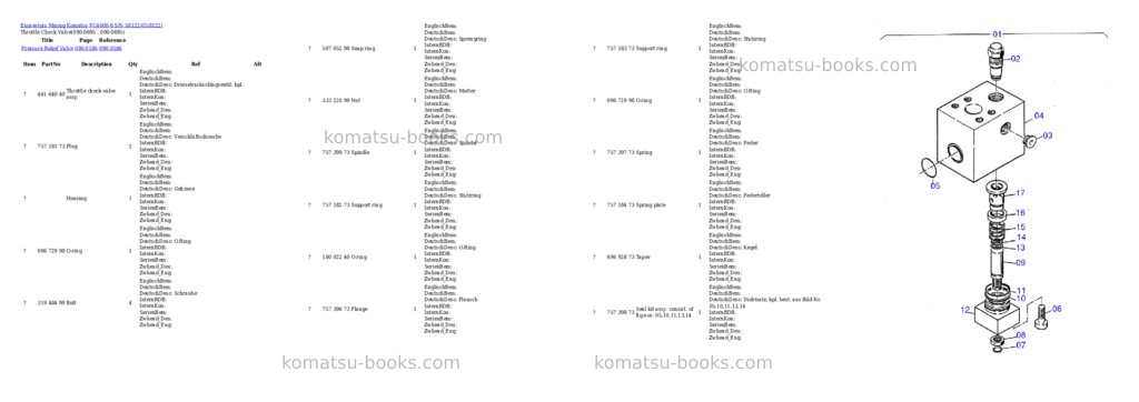Komatsu pc4000-6 s/n 58122 Parts catalog cover Page 9 Komatsu pc4000-6 s/n 58122 Parts catalog cover Page 9