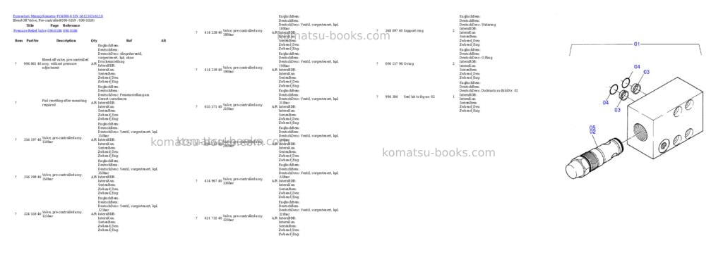 Komatsu pc4000-6 s/n 58123 Parts catalog cover Page 6 Komatsu pc4000-6 s/n 58123 Parts catalog cover Page 6