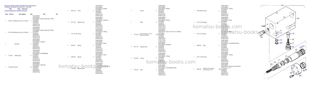 Komatsu pc4000-6 s/n 58123 Parts catalog cover Page 7 Komatsu pc4000-6 s/n 58123 Parts catalog cover Page 7