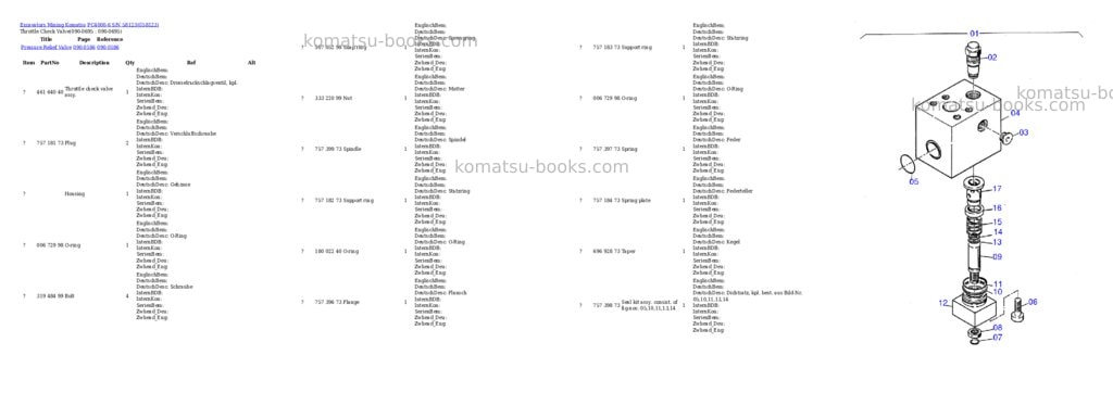 Komatsu pc4000-6 s/n 58123 Parts catalog cover Page 9 Komatsu pc4000-6 s/n 58123 Parts catalog cover Page 9